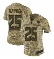 Women's Nike Jacksonville Jaguars #25 D.J. Hayden Limited Camo 2018 Salute to Service NFL Jersey